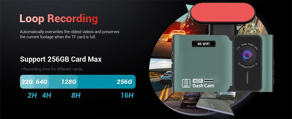 Dash Cam 4K Ultra High Definition Support Speed Real Display Loop Recording Optional 2.5K Rear Camera Driving Recorder