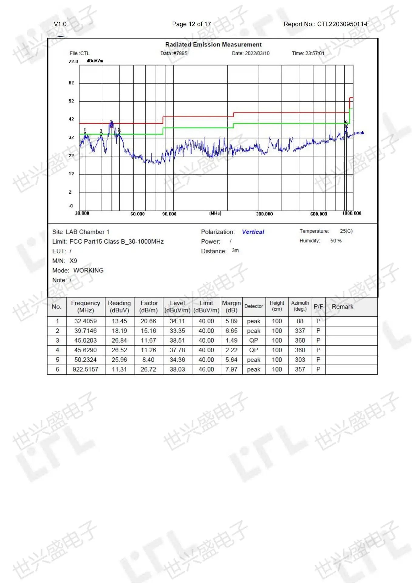 Macro Definition Wired Rgb Gaming Mouse  Full Speed 12800dpi 12 Keys Computer Accessories