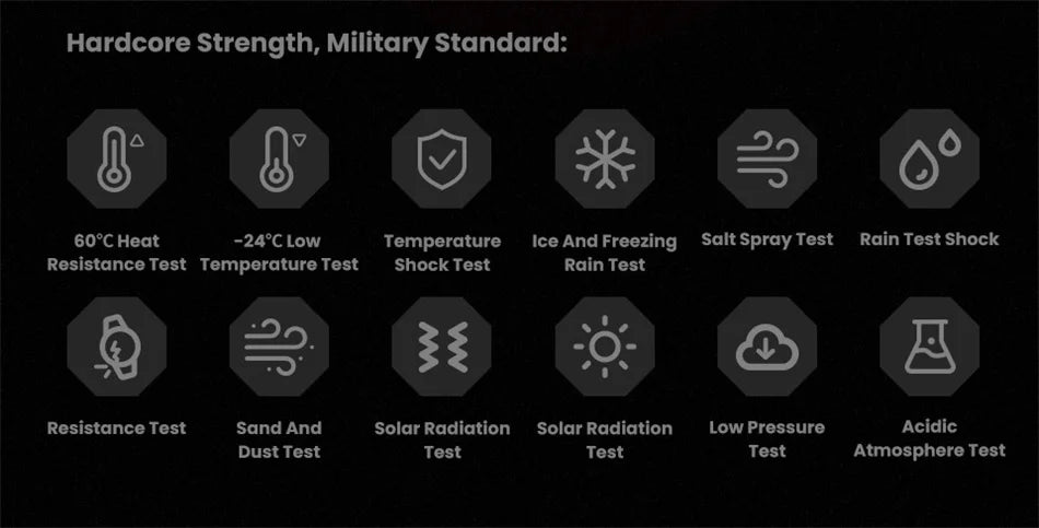 GPS Smartwatch Men 1.43" AMOLED 10ATM Waterproof Bluetooth HD Call Compass Altitude Barometer Multi Sport Mode Smart Watch