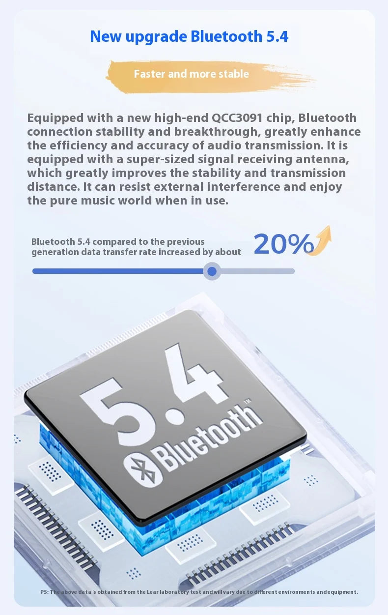 EarFun Air Pro 4 Wireless Earphone Active Noise Reduction HI-FI Bluetooth5.4 Earphones E-sports IPX5 Waterproof PC Gamer Earbuds