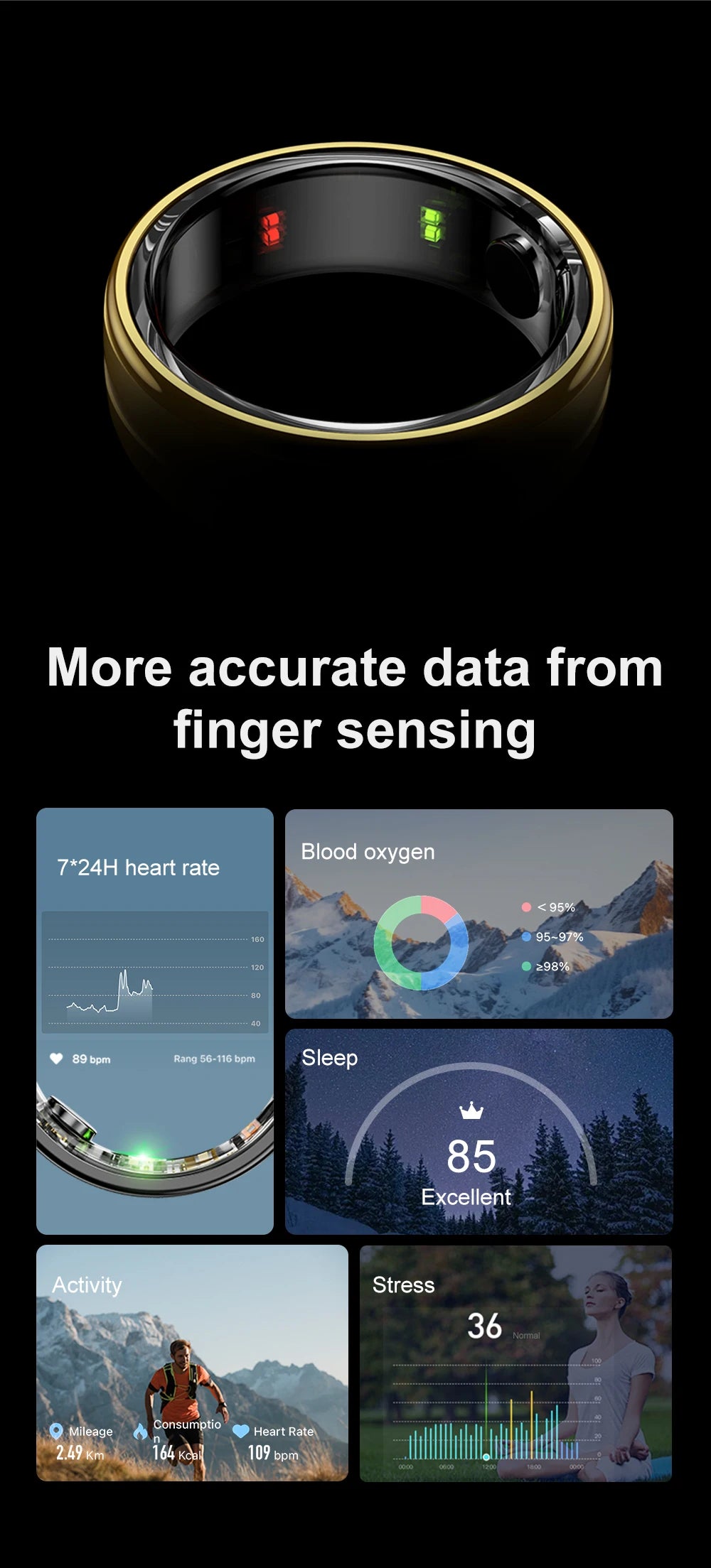 2025 R06 Smart Ring Men Women Health Monitor IP68 Waterproof Man Smartring Fitness Tracking Smart Rings Multiple Sport Modes