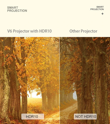 Smartldea V6 3D 4K Projector Android Wifi Daytime Proyector native 1280*800 Auto Focus Full HD 1080p portable smart game Beamer