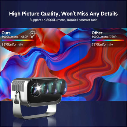 Projector 4K Android11.0 380 ANSI Native 1080P Wifi6 BT5.0  Home Cinema Outdoor Portable Projector