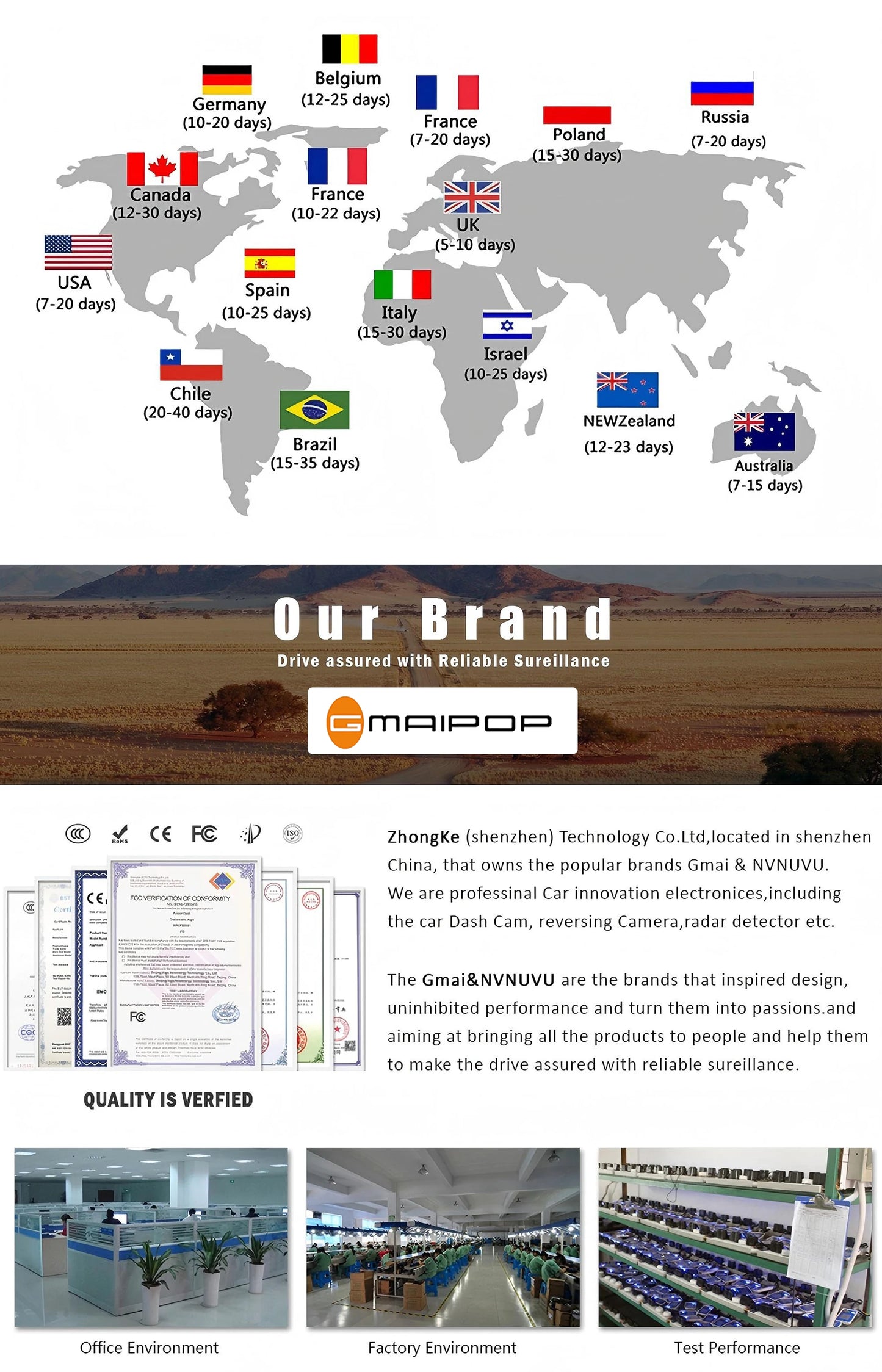 Dashcam for cars 4K UHD Recording Car Camera HDR Night Vision Video Recorder Builtin WiFi 24H Parking Monitoring car accessories