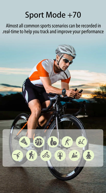 2025 New Smartwatch with Camera 32Mb+512MB Memory Recording Video Multifunctional Watch Men's Sports Smart Watch Women's