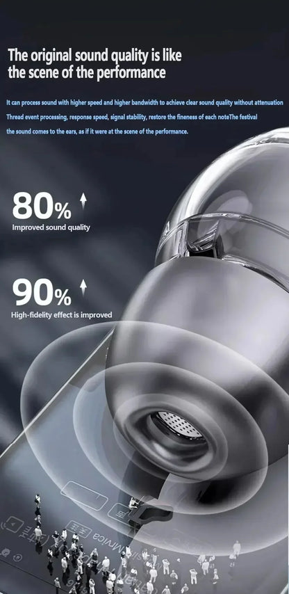 Real TWS Earphone Wireless Earbuds ENC Noise Reduction Game Bluetooth Headphone 3D Sound Field and Bass Bluetooth 5.3 Headset