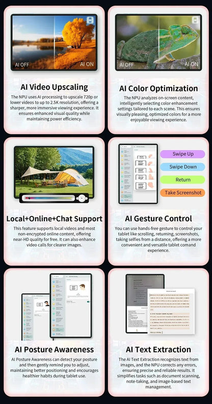 NEW Tablet Teclast T60 AI Allwinner A733 Octa-Core 12inch 2K HD TDDI Screen 6GB RAM 128GB ROM Android 15 WiFi6 8000mAh 13MP+5MP