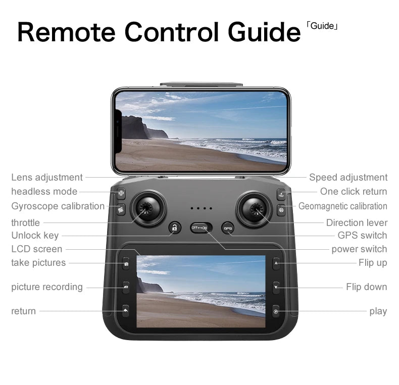 S-X1 New Drone with Screen 3-Axis Anti-shake Gimbal 4K Aerial Brushless Drones RC Quadcopter 5G GPS 8K HD Cameras EIS Mini Dron