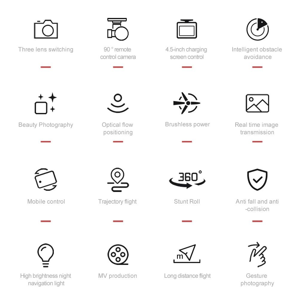 2025 New M22 M33 MAX Drone 5KM 8K Professional HD Camera Aerial Photography 360° Obstacle Avoidance Brushless FPV Quadcopter Toy