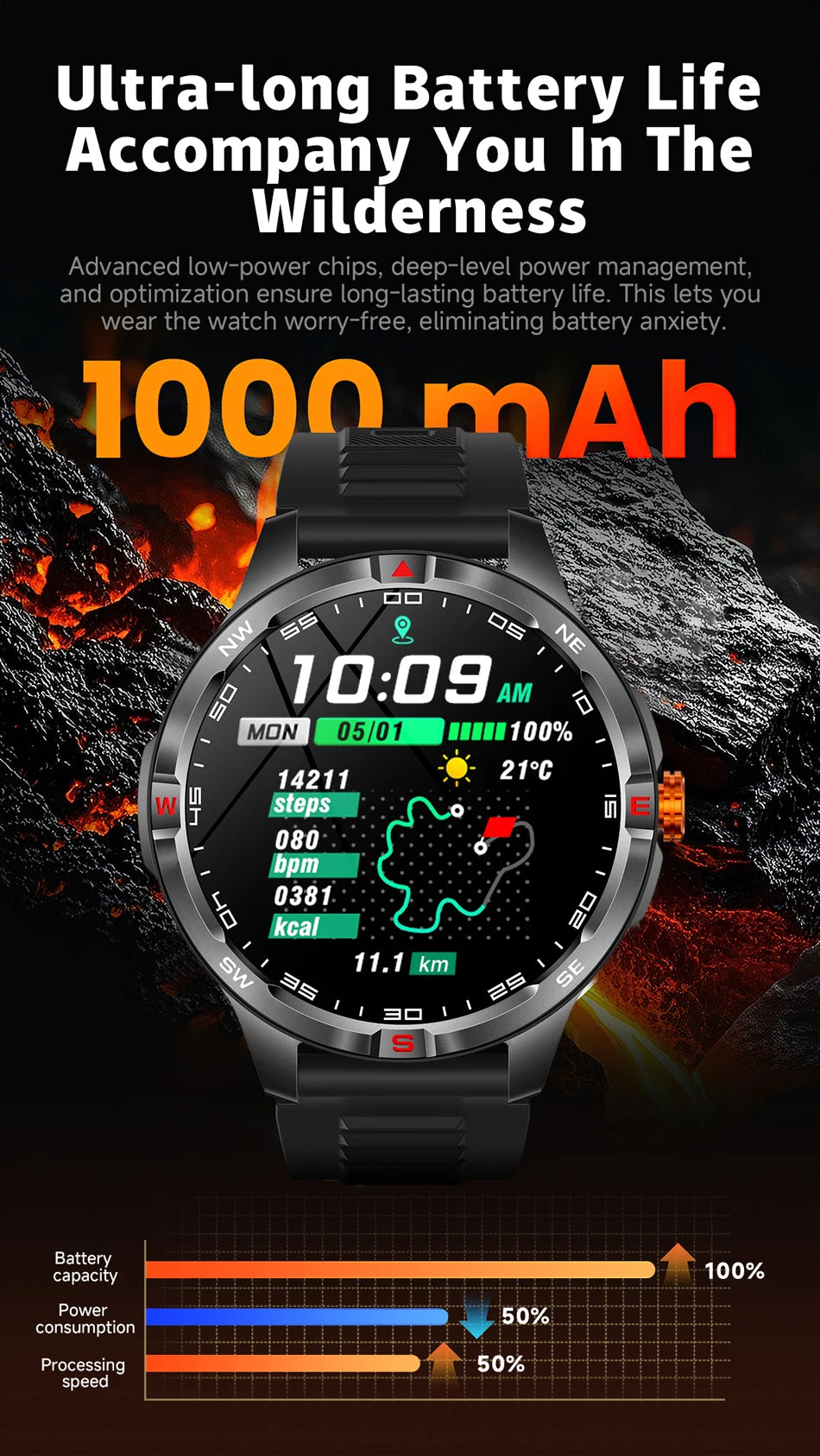 GPS Outdoor 1000mAh Battery Smartwatches Men 100+ Sports Mode Compass Heart Rate 3ATM Waterproof Bluetooth Call Smart Watch