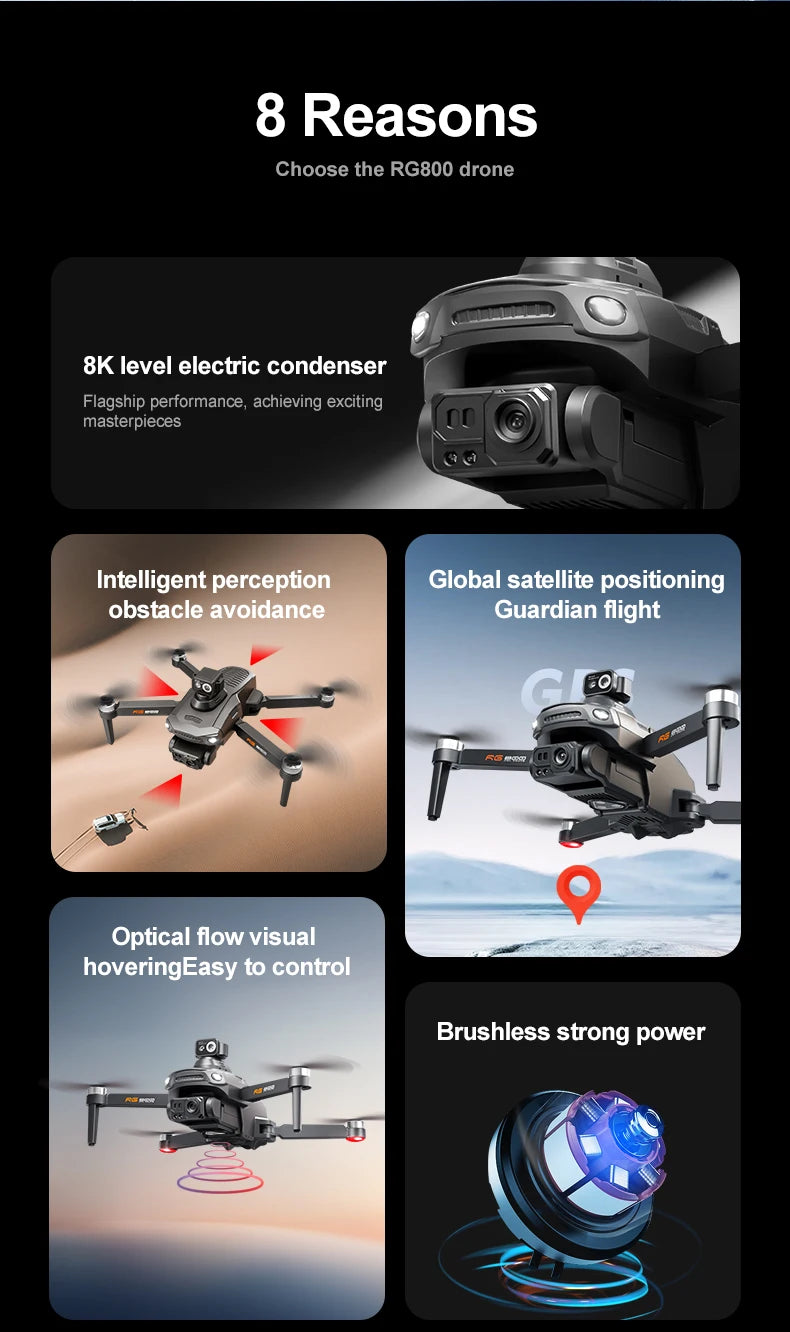 RG800 MAX GPS Drone 8K Professional HD Dual Camera With Screen 5G 360°Obstacle Avoidance Brushless Foldable Quadcopter Drone