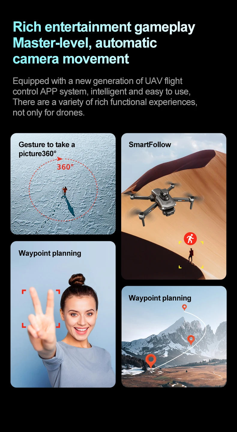 RG800 MAX GPS Drone 8K Professional HD Dual Camera With Screen 5G 360°Obstacle Avoidance Brushless Foldable Quadcopter Drone