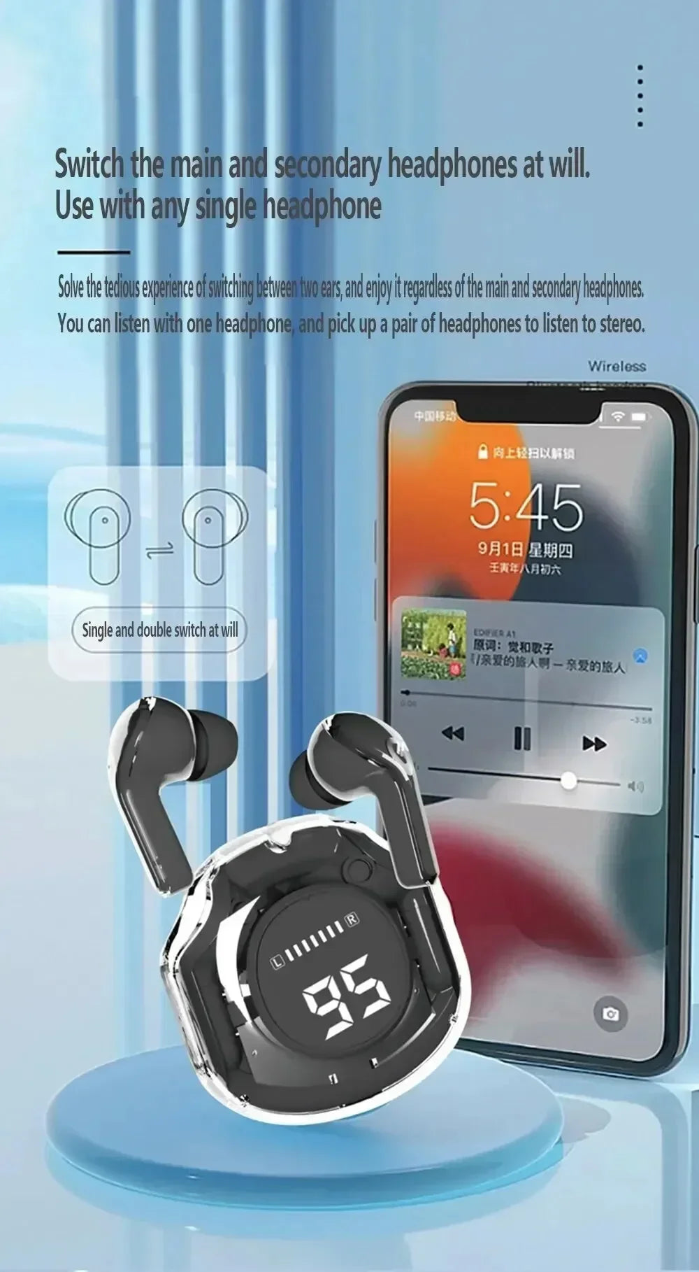 Real TWS Earphone Wireless Earbuds ENC Noise Reduction Game Bluetooth Headphone 3D Sound Field and Bass Bluetooth 5.3 Headset