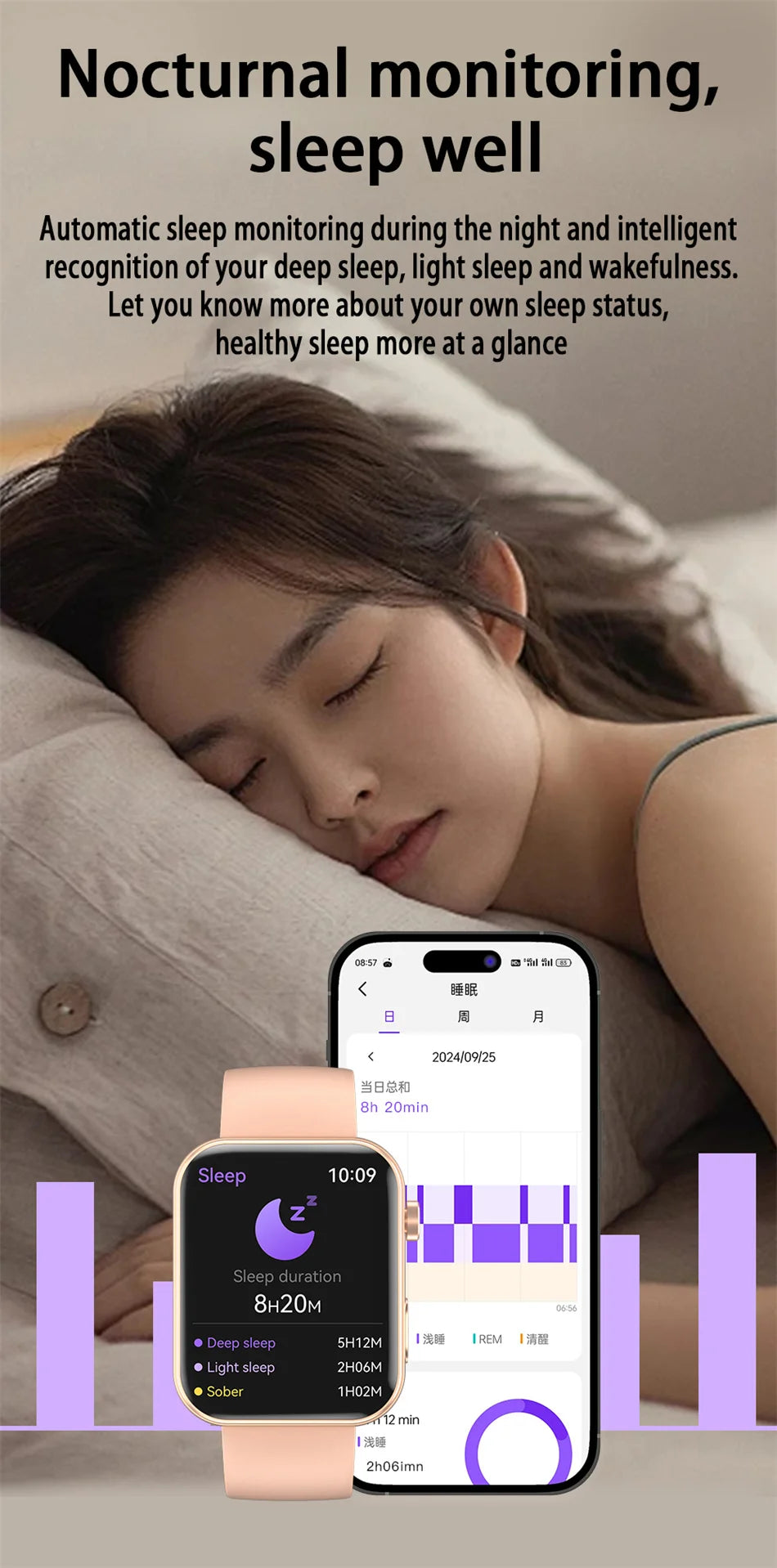 2025 New Smart Watch Men Women Camera Take Photos Record Video Health Monitor Sports Fitness Waterproof BT Call Smartwatch