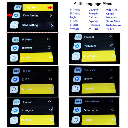 5K 4K60FPS Action Camera Dual IPS Touch LCD EIS 170° DVR 30M Waterproof 5X Zoom Sport Camera With Wireless Mic & Pre Recording