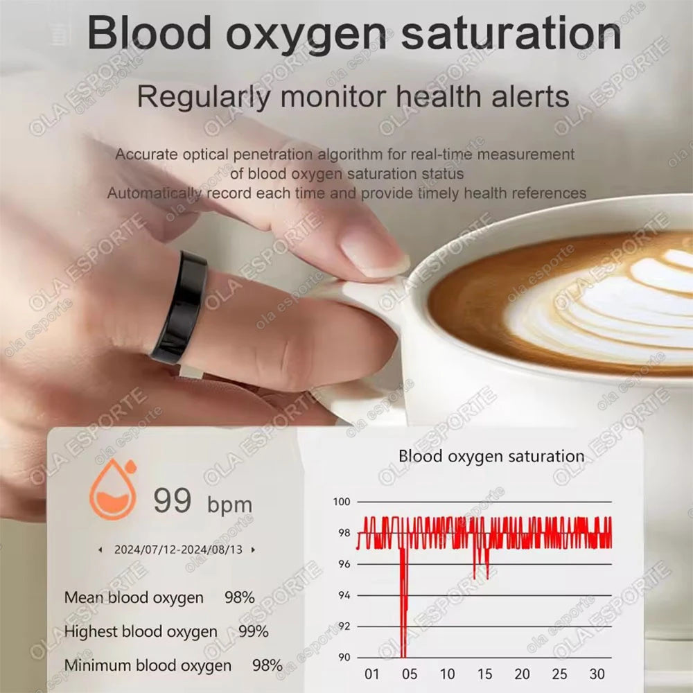 Smart Ring Multifunctional Rings Bluetooth Health Monitoring Ring Sleep Monitor Heart Rate Ring Waterproof Men Women Smart Ring