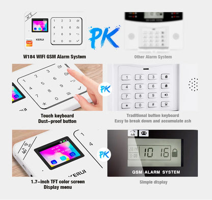 KERUI NEW 4G/WiFi Home Alarm System Tuya Smart Home Sesurity Alarm Wireless Burglary Protection PIR Motion Sensor APP Control