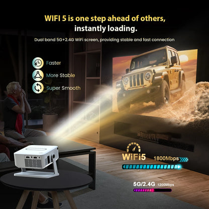 Digital Projector Android With Holder HD Video Smart Projector Outdoor with HDMI USB Wireless Connection for Home Cinema Out