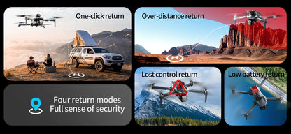 XT606 GPS Screen Control Brushless Drone 5G Optical Streaming Folding HD Dual Camera Screen Large 4.3 Inch One Key Return Flight