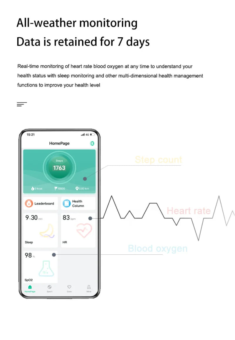 2025 smart ring for women,Sleep, Heart Rate,Oxygen Monitor, 5ATM Waterproof,Bluetooth TK5 sports rings for men,Holiday Gift