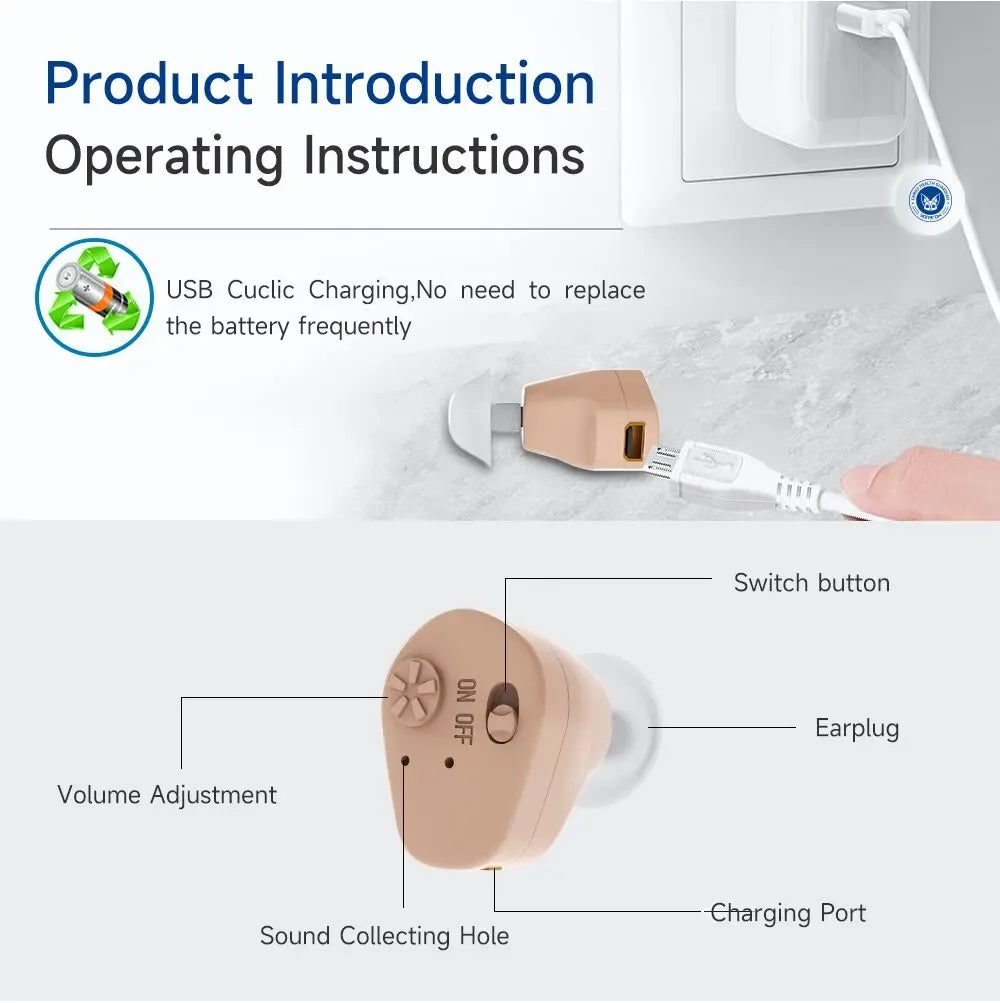 Noise-Reducing Hearing Aid Earphones Assistive Listening Earphones for the Deafness Behind Ear Adjustable Amplifier Speaker