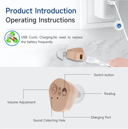 Noise-Reducing Hearing Aid Earphones Assistive Listening Earphones for the Deafness Behind Ear Adjustable Amplifier Speaker