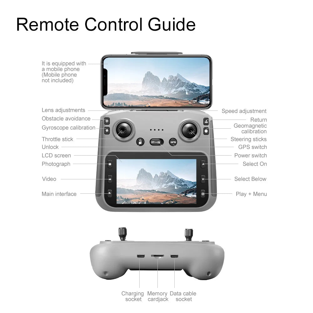 2025 V168 MAX GPS Drone Professional 8K Camera Aerial FPV Brush Avoiding Obstacle with Large Screen Remote Control Folding Dron