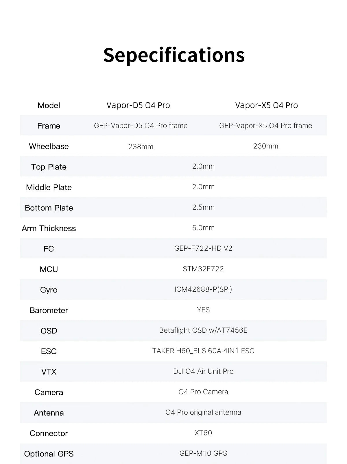 GEPRC Vapor X5/D5 HD O4 Pro FPV Drone 5Inch O4 Air Unit VTX 4K 60A 4IN1 ESC XT60 1960KV Motor RC Quadcopter Freestyle Drone