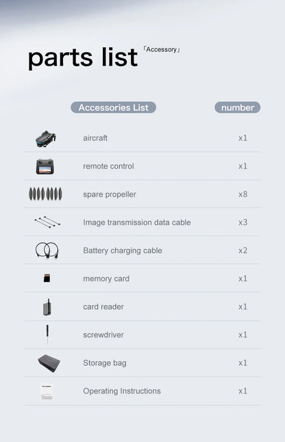 S-X1 GPS Drone 4K Professional HD Dual Camera 5G WIFI Brushless FPV Quadcopter Foldable 3-axis Gimbal Aerial Photography RC Dron