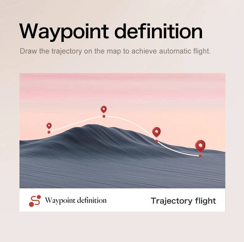 XT808 Drone GPS Professional 8K Camera with Screen Remote Control 5G WiFi FPV Dron Brushless Obstacle Avoidance RC Quadcopter