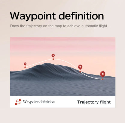 XT808 Drone GPS Professional 8K Camera with Screen Remote Control 5G WiFi FPV Dron Brushless Obstacle Avoidance RC Quadcopter