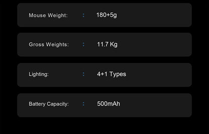 Wireless Game Mouse 12800DPI 1000Hz BT/2.4G/Wired 7 Buttons Macro Mouse for E-sports Ergonomic Design RGB Backlit