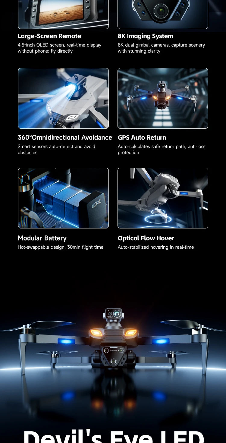 M7 Mini Drone Professional GPS 8K HD Camera Drones 5G WIFI FPV Video 4k UAV 4.5 inch large screen remote control RC Dron