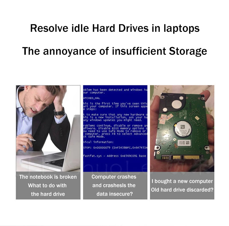 Portable  SATA To Type-C Hard Drive Chassis Intelligent Digital Display Adapter 2.5 Inch 6Gbps External HDD Case for PC Laptop