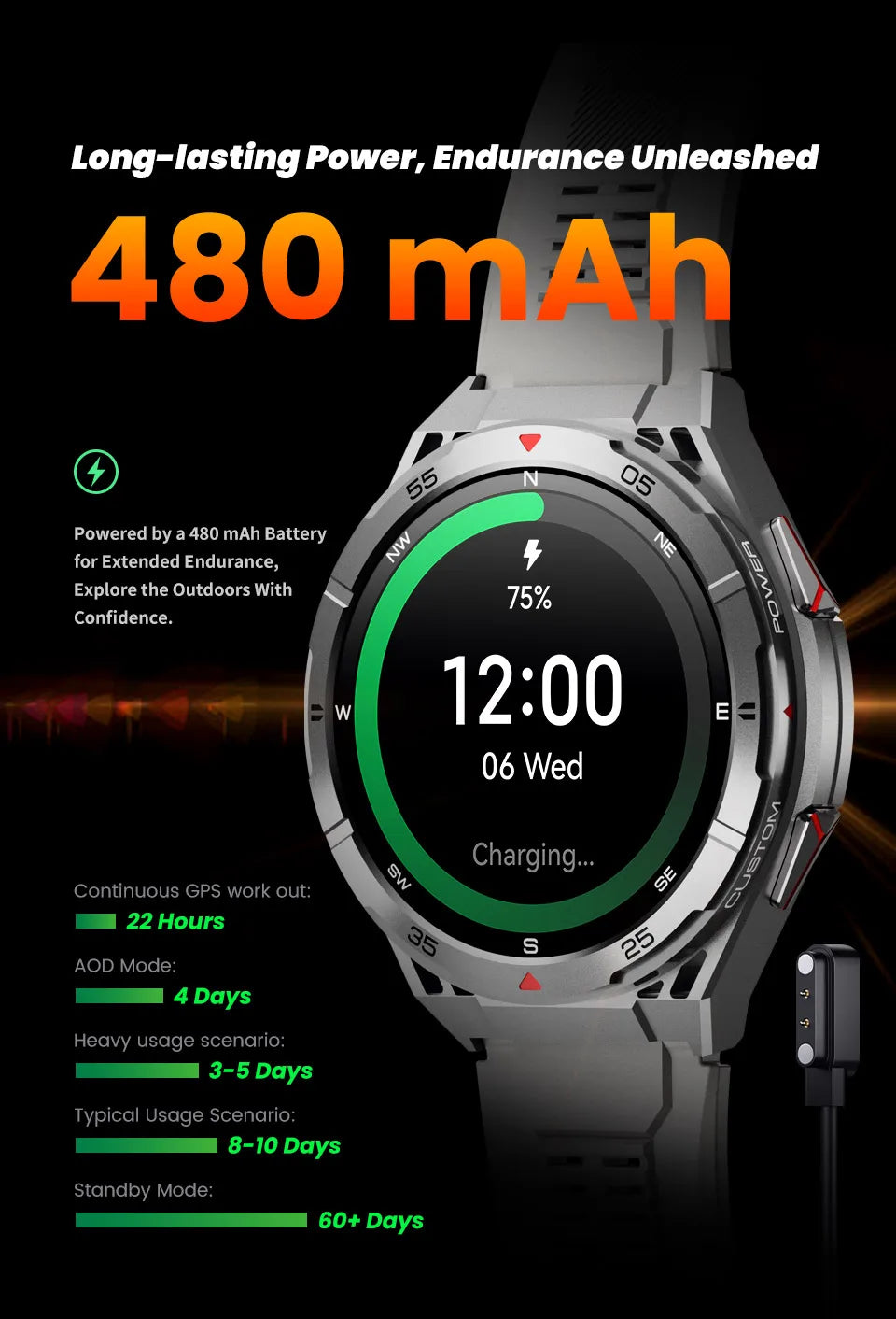 New Outdoor Built-in GPS Smart Watch Men 1.43'' AMOLED Display Compass 3ATM Waterproof Swimming Grade Bluetooth Call Smartwatch