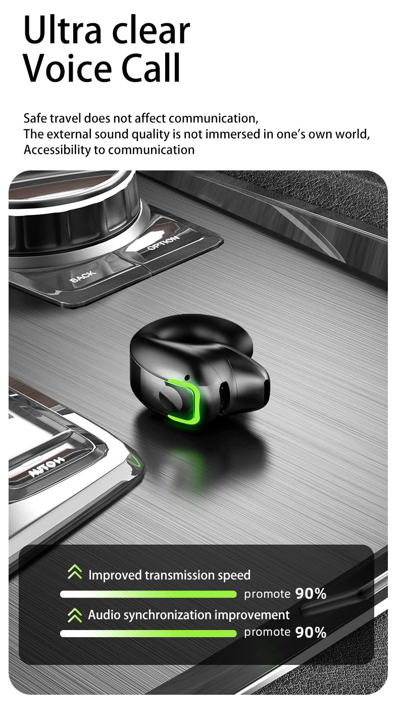 Ear clip earphones, Bluetooth wireless earphones, comfortable to wear for sports, office, leisure, and long battery life