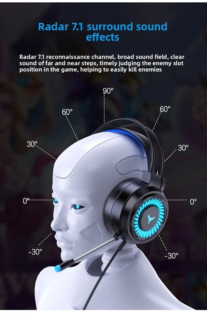 Hot Selling G58 Gaming Headphones Stereo Surround 7.1 Wired Headphones Microphones Esports Gaming Gear Over-ear headphones