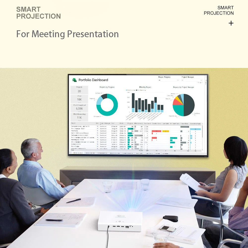 Smartldea V6 3D 4K Projector Android Wifi Daytime Proyector native 1280*800 Auto Focus Full HD 1080p portable smart game Beamer