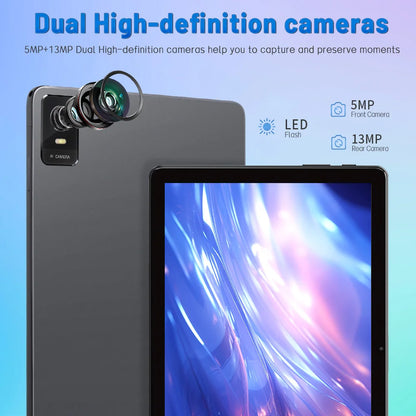 Tablet 10.1 Inch, 2025 Android 15 Tablets, 12GB+128GB, 1TB Expand, Widevine L1 Compatible Octa-Core Tablet with 6000mAh Battery