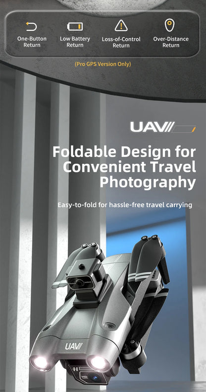 JJRC X28 Pro GPS Drone 4K Professional HD Dual Camera With Screen 5G WIFI 360° Obstacle Avoidance Brushless Rc Quadcopter Drone