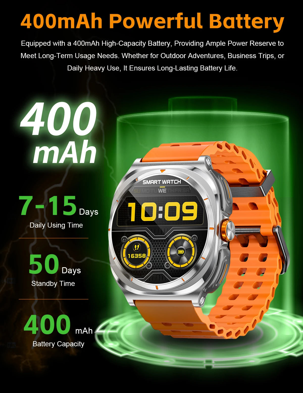 2025 New Smart Watch With 2 in 1 TWS Wireless Headset Bluetooth Call 1.53" AMOLED Screen 400mAh IP67 Waterproof Sport Smartwatch