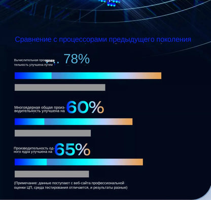 Notebook 15.6 inch Laptop Windows 11 10 Pro 1920*1080 Cheap Portable Intel Laptop 16G RAM 128GB/256GB/512GB/1TB SSD HDMI Port