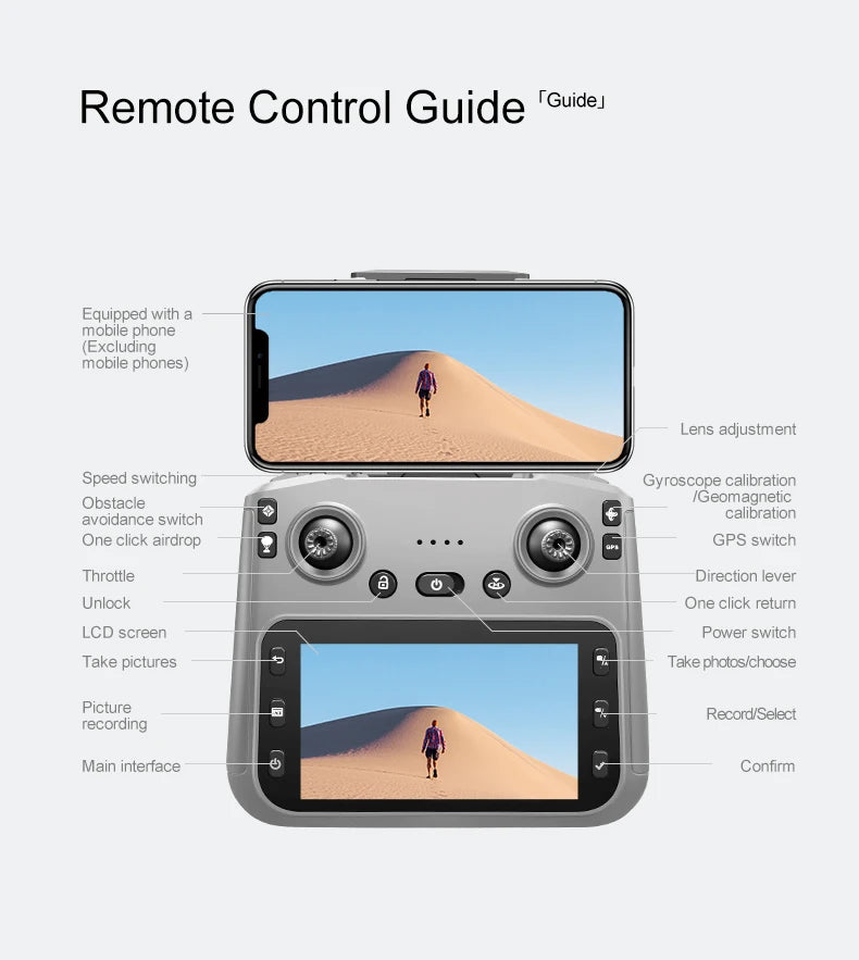 2025 K18 Max Airdrop GPS Drone 5G Screen Control Dual Camera Obstacle Avoidance 8K Aerial Photography Brushless Quadrotor Toy