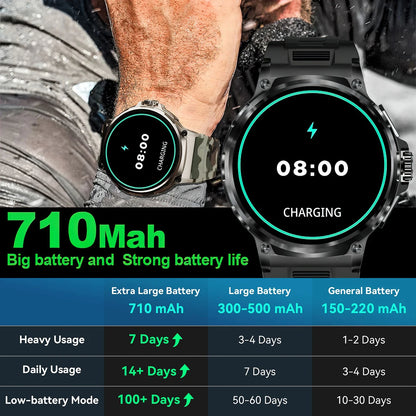 Smart Watch Men Fashion Sport Edition IP68Waterproof Fitness Tracker Man Classic Black Stainless Answer/Make Calls Smart Watches