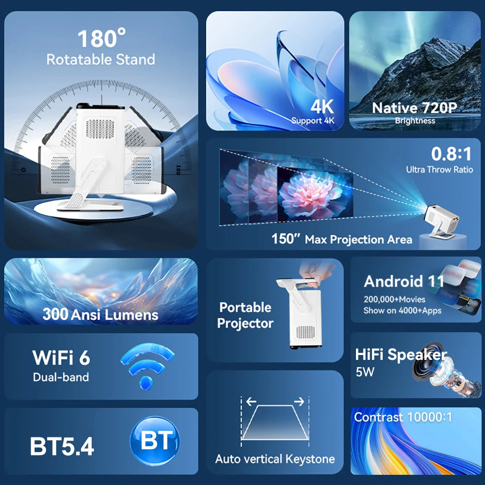 PROGAGA PG310 Mini Projector 4K Android 300Ansi BT5.4 Projetor For Movie PG310 Smart Home Theater Outdoor Video Portable Beamer