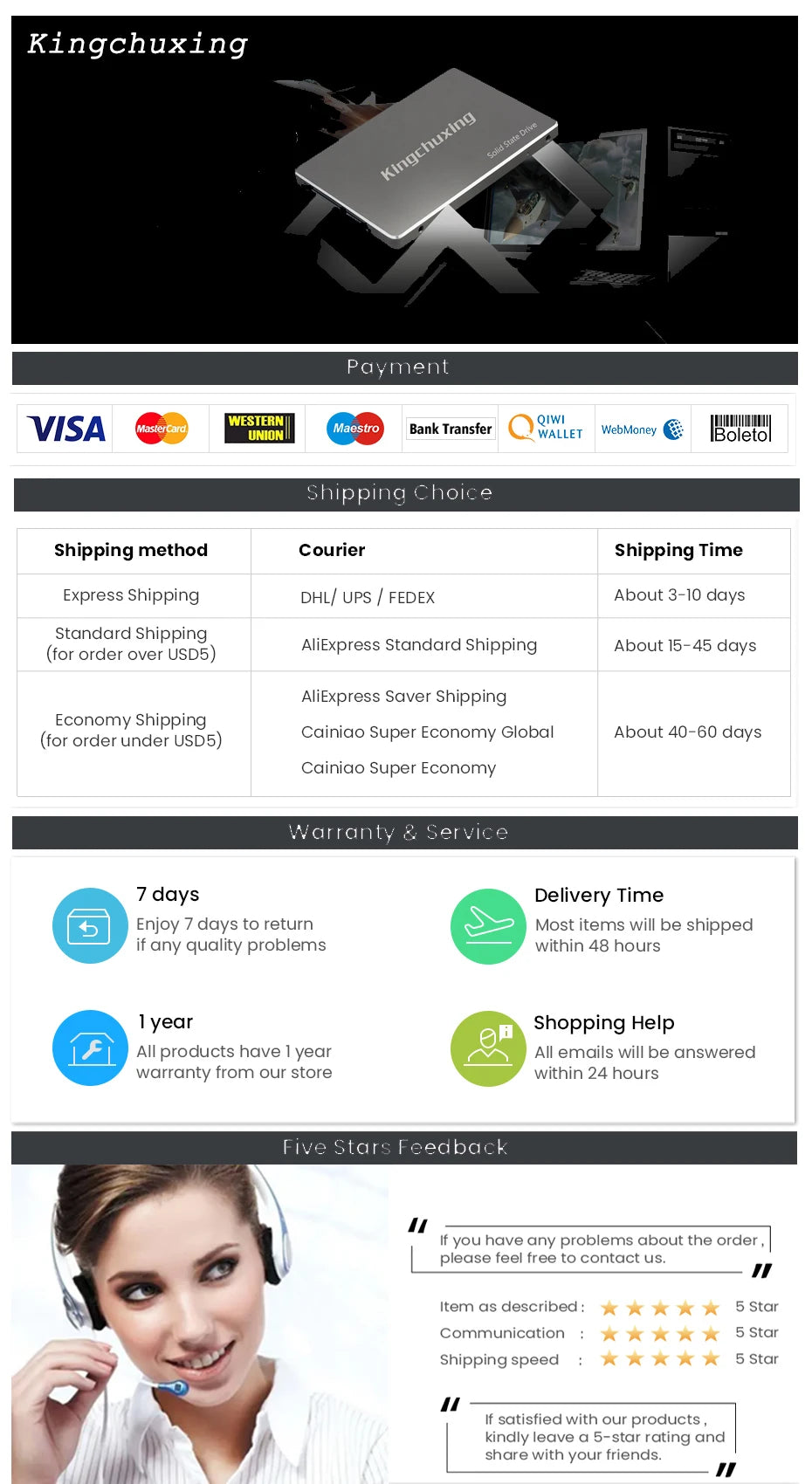 2TB Portable SSD 1TB M.2 Portable Solid State Drive USB3.0 High-speed Hard Disk External Hard Disk For Laptops/desktop