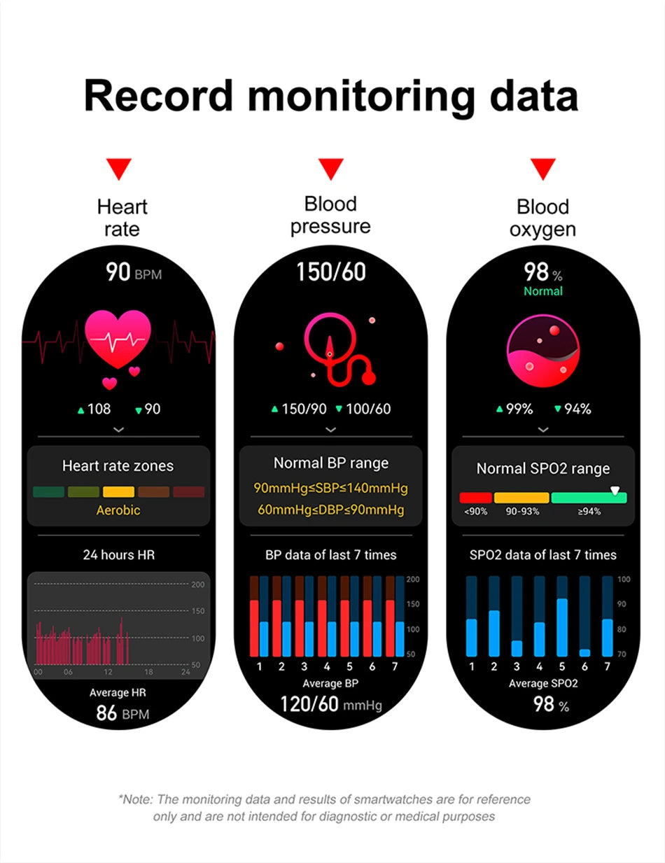 Outdoor Smart Watch with Flashlight Male Sports Fitness Waterproof Watch 24 Hours Heart Rate Monitor Bluetooth Call Smartwatch