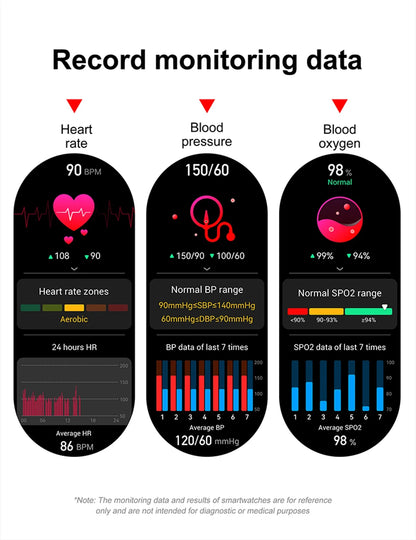 Outdoor Smart Watch with Flashlight Male Sports Fitness Waterproof Watch 24 Hours Heart Rate Monitor Bluetooth Call Smartwatch