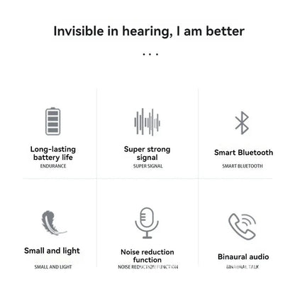 E7S Wireless Bluetooth Earphones TWS Headset Noise Cancelling Earphones With Microphone Headphones For iPhone Xiaomi