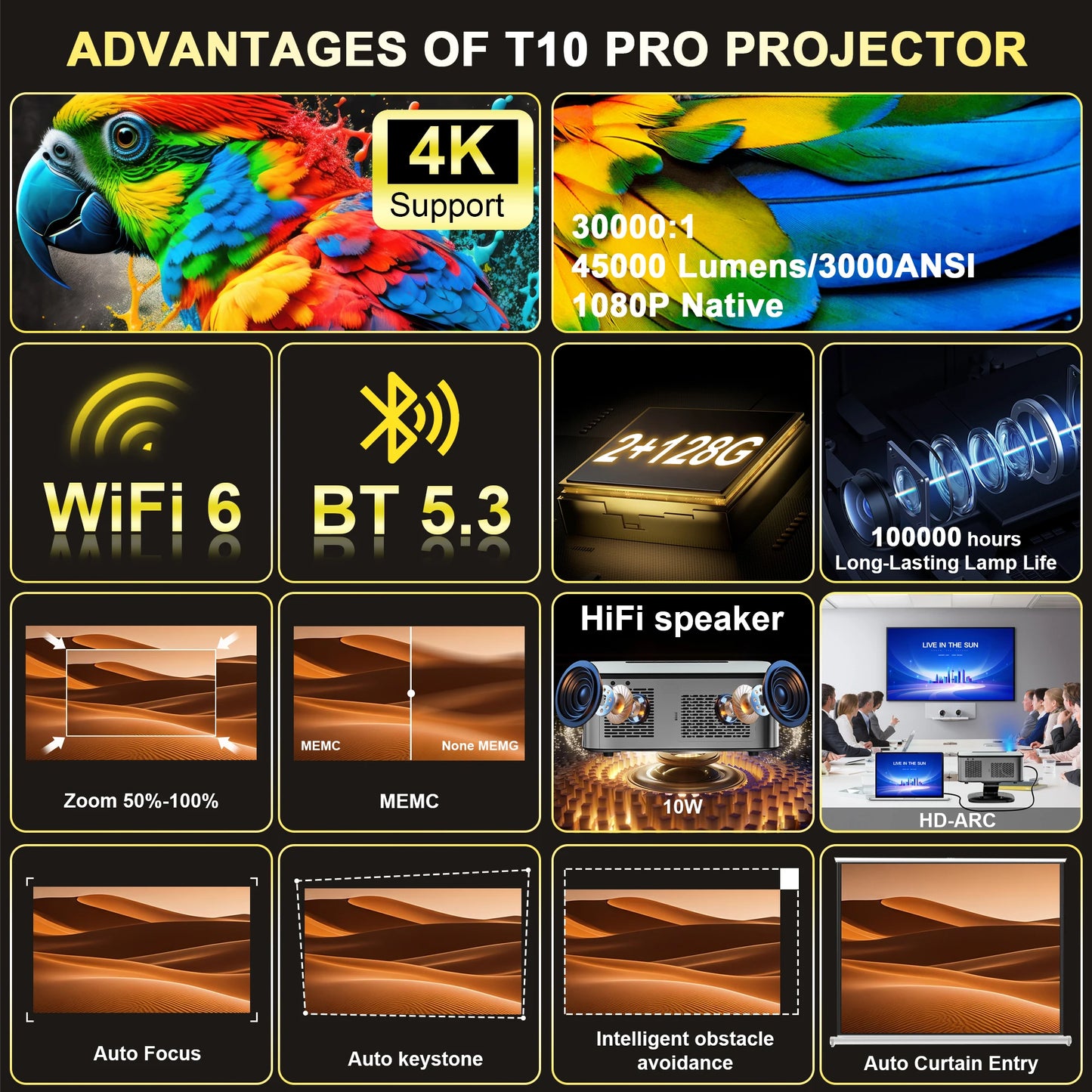 2025 Horlat 45000 Lumens 4K UHD Projector Laser TOF Focus Android 12 WiFi 1080P Full HD Home Theater Movie Projector for Netflix